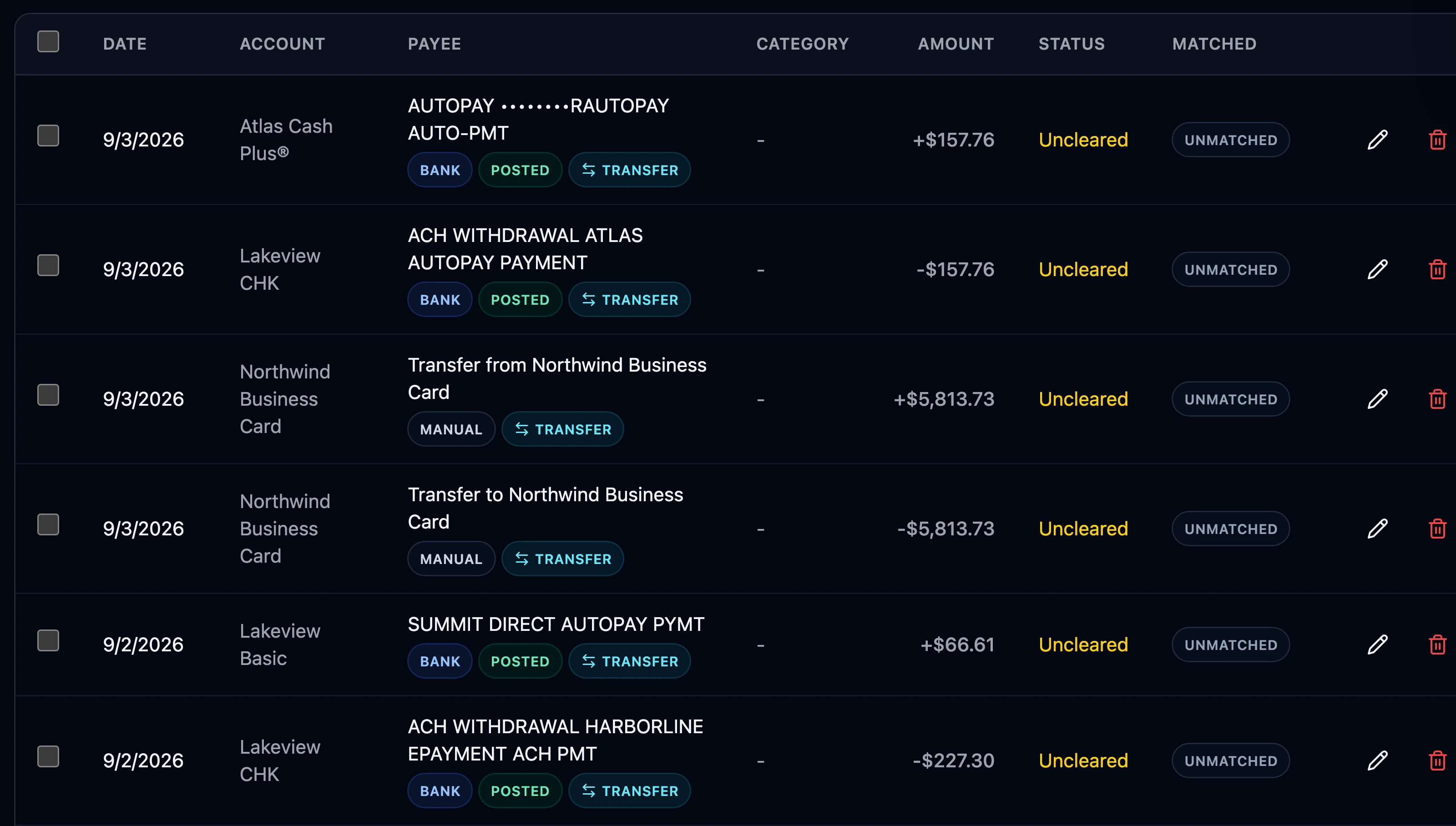 Quaestor Ledger transactions table filtered to transfers: a card autopay shown as both legs of one transfer, a hand-recorded transfer between two cards that share a nickname, tagged Manual and Transfer, and two more card payments, each tagged Bank, Posted and Transfer.